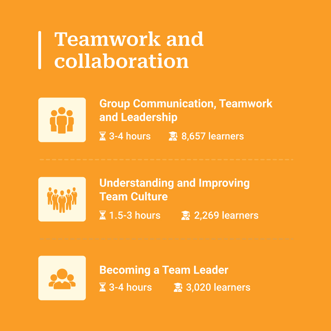 Alison - Empower Yourself tweet media