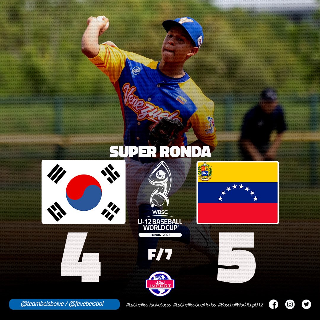 TeamBeisbolVe's tweet photo. #MundialU12 🏆⚾ 
#BaseballWorldCupU12 
•
#Corea 🇰🇷 4️⃣
#Venezuela 🇻🇪 5️⃣
•
FINAL/7
🌎 Tainan, China Taipéi
🏟️ ASPAC Youth
•
Detalles 💻 https://t.co/RUVfWfZDEI
•
#LaQueNosVuelveLocos
#LaQueNosUneATodos https://t.co/8oWizGEY5t