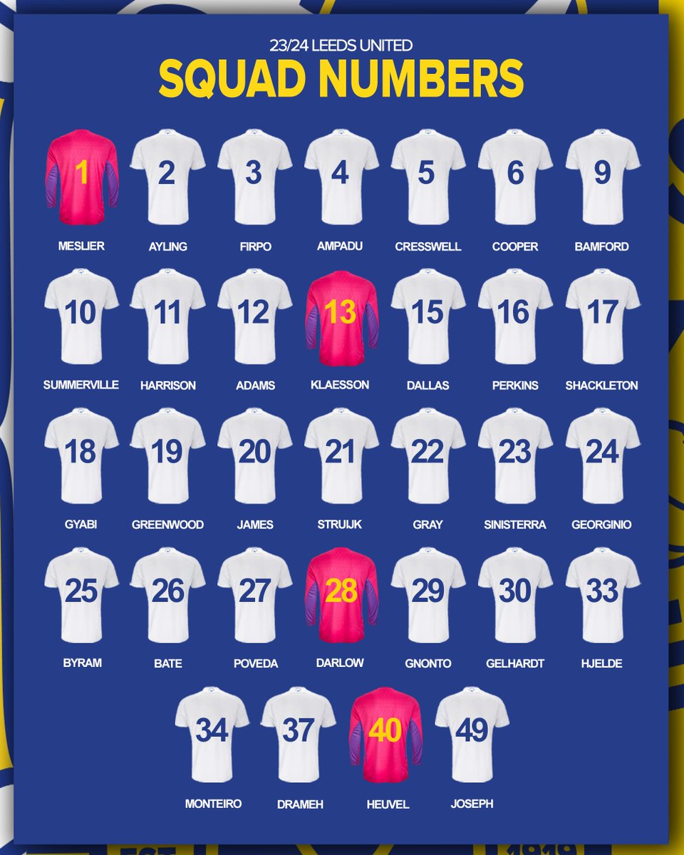 LUFC tweet picture