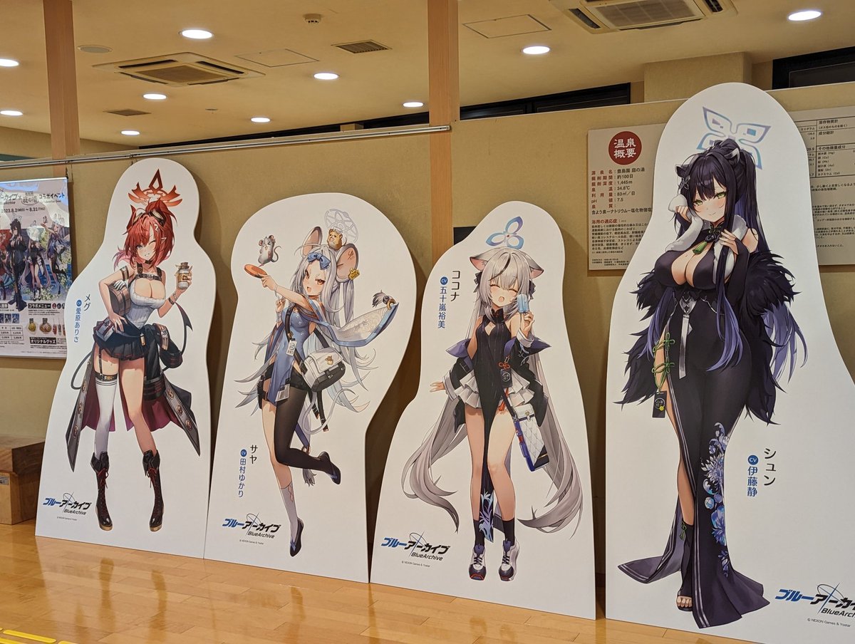 フッ軽