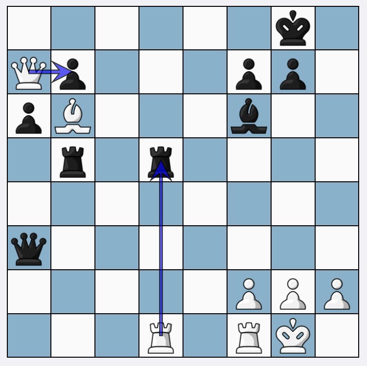 ChessAnalysis64's tweet image. Which move is a mistake and why
Level: intermediate
ما هي الحركة الخاطئة ولماذا
المستوى: متوسط
#chesspatterns #chessmoscow
#الشطرنج_السريع_والخاطف #شطرنجيات