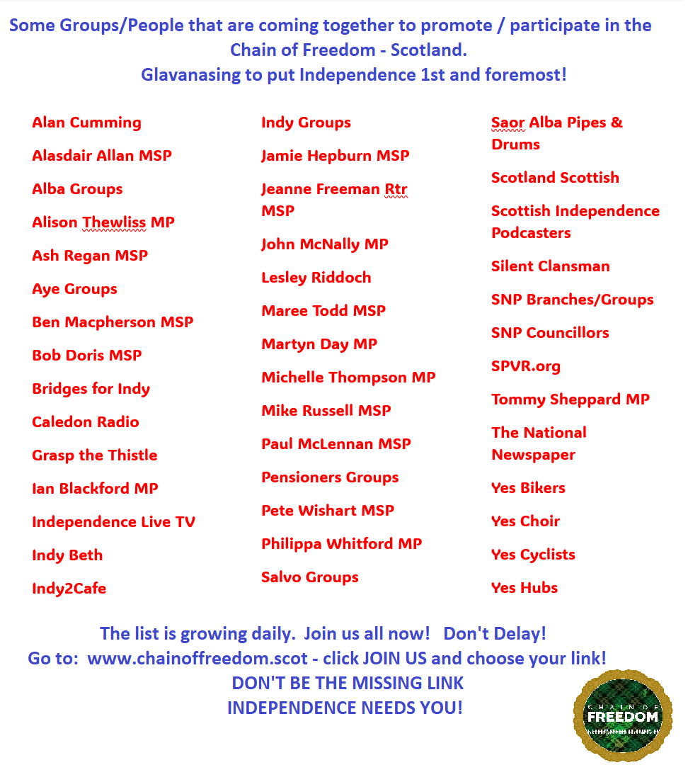Putting Independence First and Foremost.
Show the world what we want!
Go to chainoffreedom.scot Click JOIN US, choose your link.
Then....help enthuse others to do the same.
<a href="/Scotland23Chain/">FreedomChainScotland23</a> 
<a href="/Silentclansman/">Pauljamieson888</a> 
<a href="/LesleyRiddoch/">Lesley Riddoch</a> 
<a href="/jamiehepburn/">Jamie Hepburn MSP</a> 
@Ianblackford_MP 
<a href="/BrunoTa95939928/">Alan Cumming Private Blog</a>