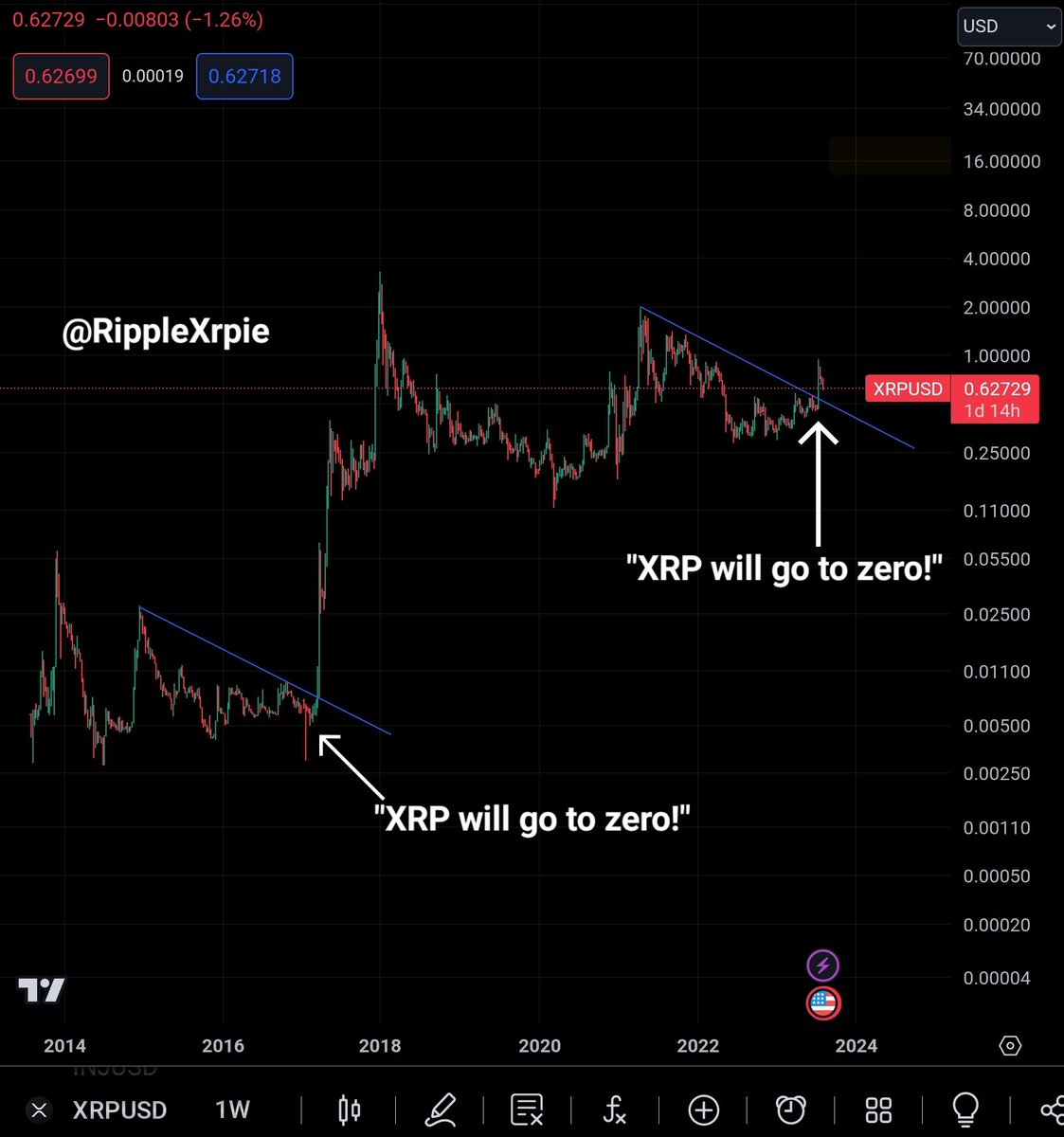JackTheRippler ©️ tweet media
