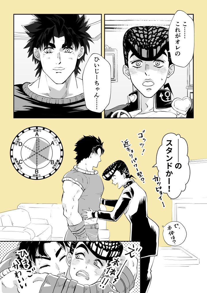 貧弱な現代っ子 