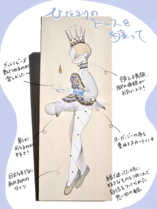 ひだまりを集めてドレスに詰め込んだ絵