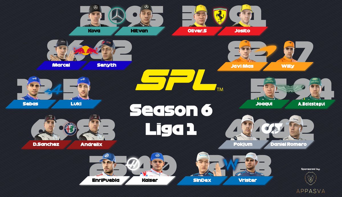 SuperleagueF1's tweet photo. 😎ESTA TODO LISTO EN LIGA 1😎
Que barbaridad de cambios ha habido en esta pretemporada.🤯
¿Cuál creéis que será la dupla ganadora?🧐
Os leemos ⬇️
#f1 #f123 #spl1 #ligasf1 #f1leagues https://t.co/Jv3yZRQeUA