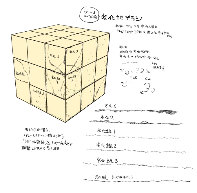 あと建物をいろいろめちゃくちゃにできるブラシも公開しています。こちらは無料です
https://t.co/ShNoLAIyuc 