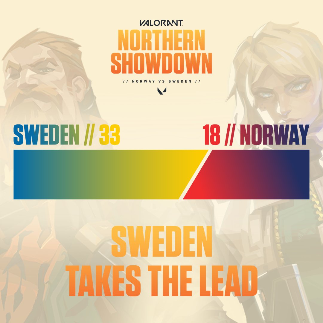 VALORANT // UK, IE & Nordics tweet media