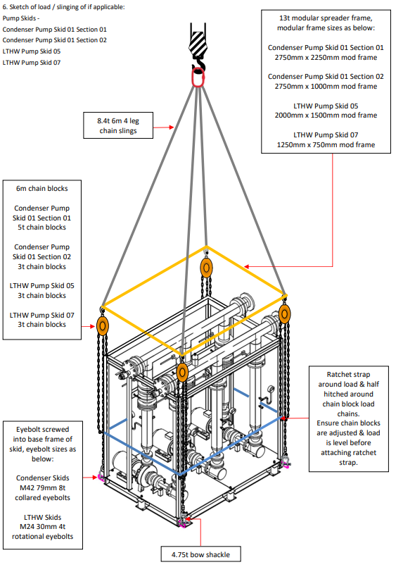 RainbirdCS's tweet photo. SATURDAY SLINGING SENSATION 

The best lift Plans in the Industry - See here https://t.co/nDpsrUgdni

#liftingoperations #liftingsolutions #liftandshift #machinerymovement #compactcranes     #loveconstruction #ukconstruction #safety #healthandsafety #liftingequipment https://t.co/8YYLZ6A7fV