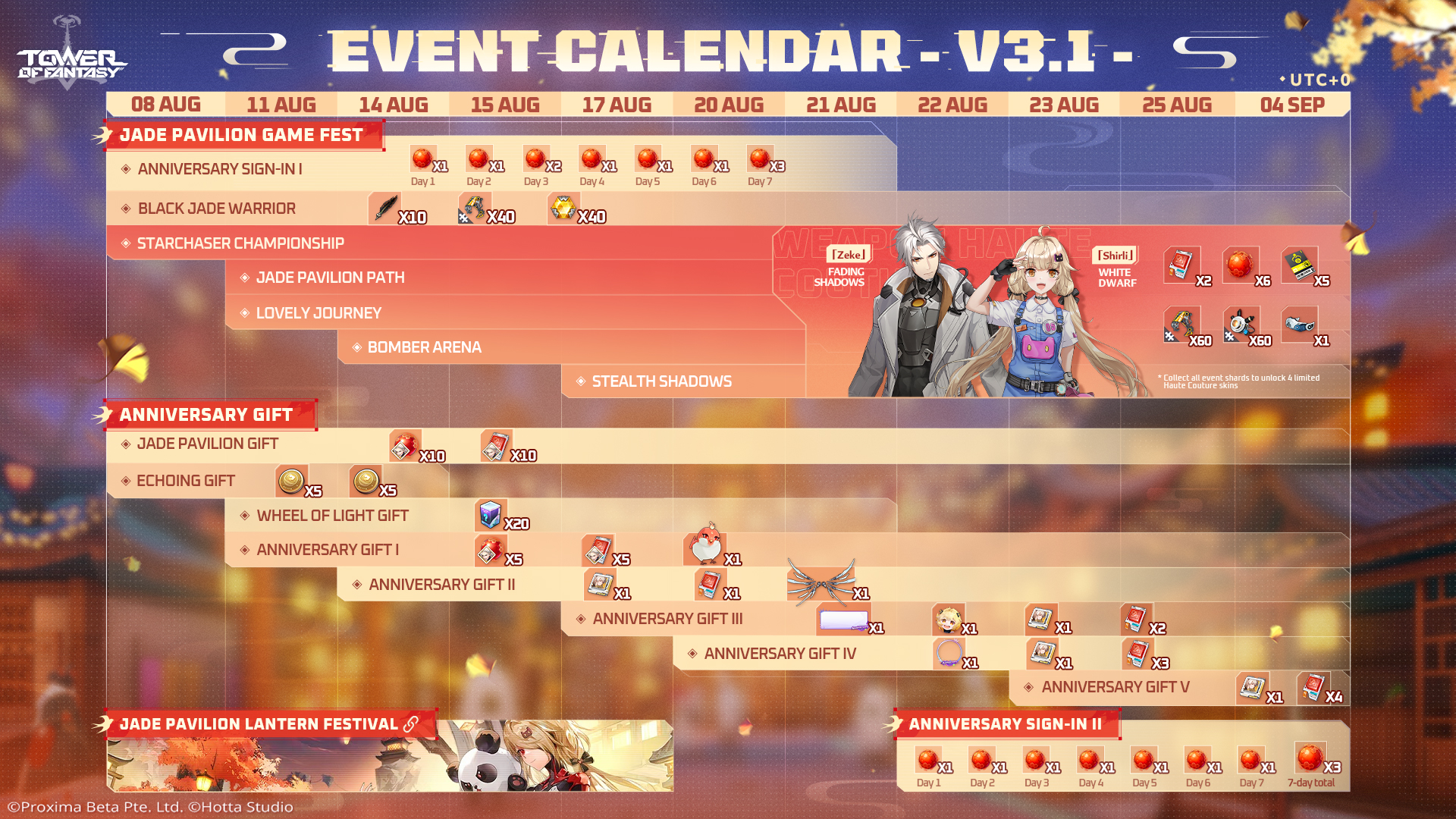Anniversary Event 2023 – Event Calendar