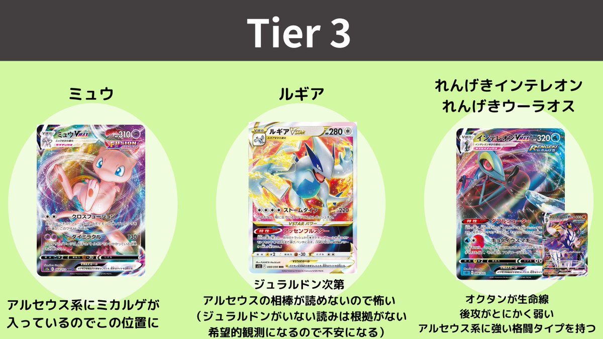 pokeca_book's tweet photo. 来週行われる世界大会観戦に向けて簡易的なTier表を作成しました。

今年のWCSはどのデッキも評価が高くて優劣の判断が難しい、どのデッキが勝ってもおかしくないと環境読みされる方が多くいました。 https://t.co/z0ks57A47X