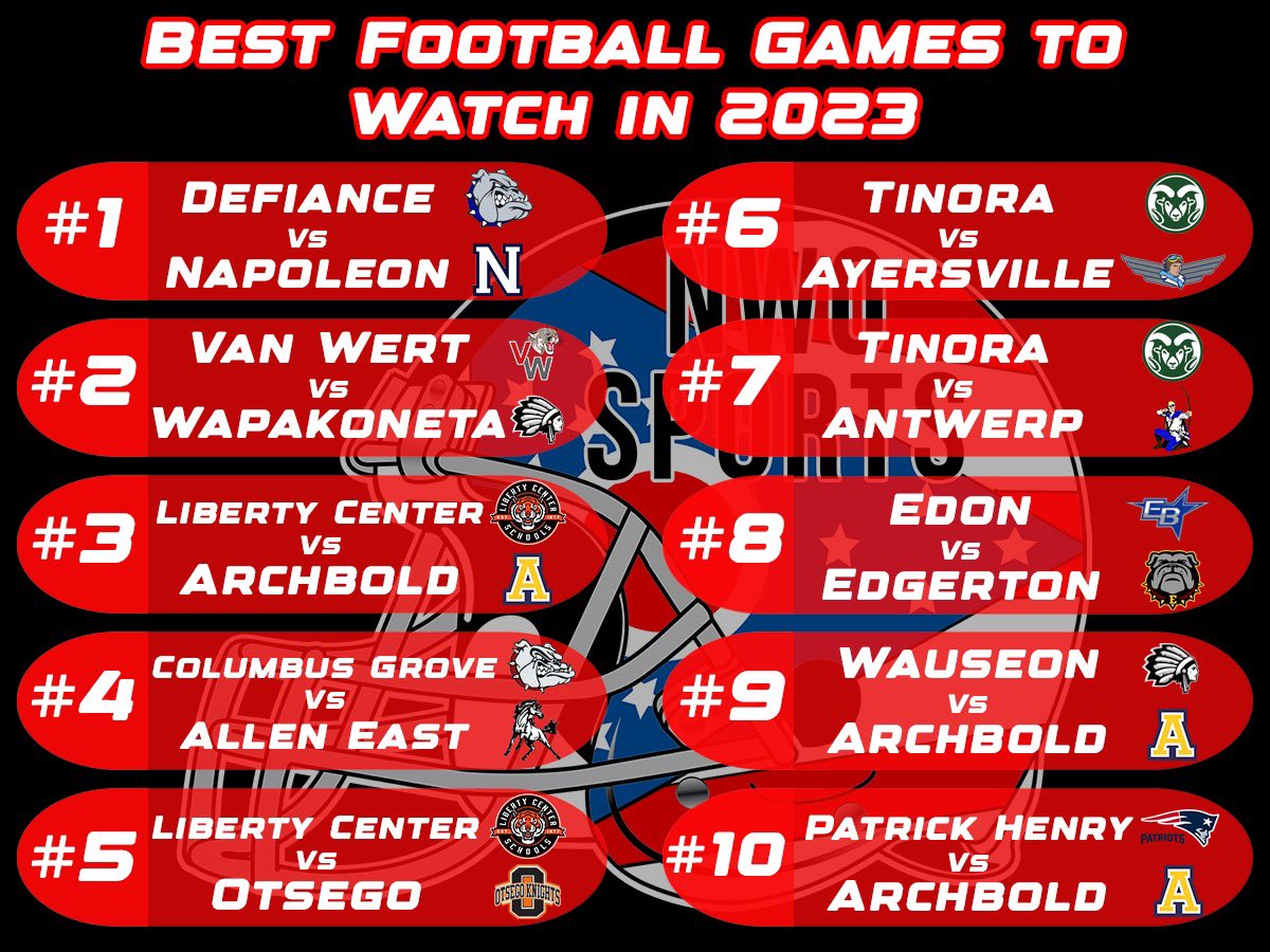 𝗕𝗲𝘀𝘁 🏈 𝗚𝗮𝗺𝗲𝘀 𝘁𝗼 𝗪𝗮𝘁𝗰𝗵 𝘁𝗵𝗶𝘀 𝗬𝗲𝗮𝗿
➡️What game or games are you looking forward to this season!

👕𝐓𝐡𝐫𝐞𝐞 𝐂𝐨𝐫𝐝🪡

🦴𝐅𝐚𝐢𝐫𝐜𝐡𝐢𝐥𝐝 𝐅𝐚𝐦𝐢𝐥𝐲 𝐂𝐡𝐢𝐫𝐨𝐩𝐫𝐚𝐜𝐭𝐢𝐜

🏠𝗖𝗿𝘆𝘀𝘁𝗮𝗹 𝗩𝗮𝘀𝗾𝘂é𝘇 𝗼𝗳 𝗔𝗺𝗲𝗿𝗶𝗺𝗮𝗱𝗲 𝗥𝗲𝗮𝗹𝘁𝘆