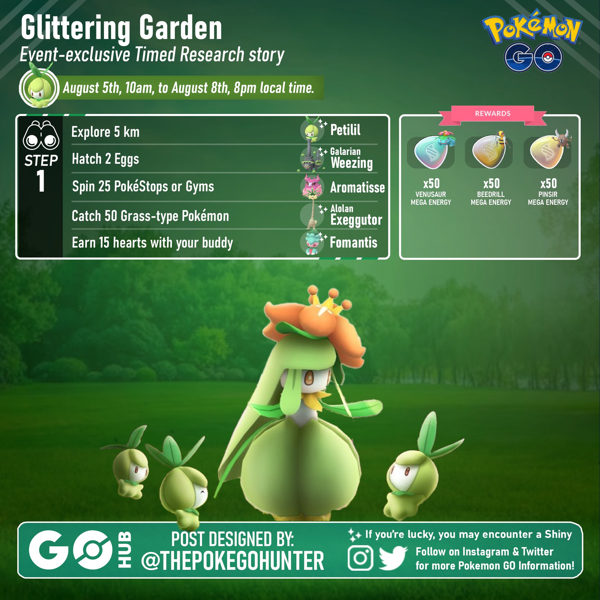 Pokémon GO August 2023 Event Guide