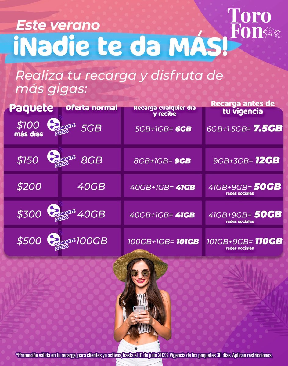 conectasurmx's tweet photo. 🐃Pide tu SIM Torofon🐃 y comprueba nuestra calidad, solo debes mandar un mensaje ✉️ y se te ofrecerá toda la información que necesites, da clic aquí 👉🏻👉🏻 https://t.co/lhtEFjp51U https://t.co/Q1SRhIowbe