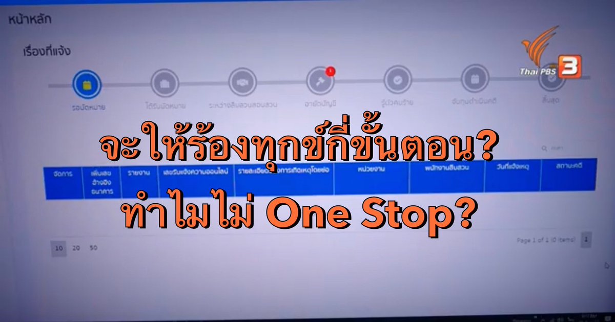 ChaiwatPublic's tweet photo. https://t.co/RGFlDVJO99

นี่คือปัญหาที่ผมหยิบมาพูดอภิปรายในสภา 
และได้ฝากไปถึงผู้ว่าการธนาคารแห่งประเทศไทย และ เลขาธิการ กสทช. ให้ช่วยกำกับดูแล ธนาคารและผู้ให้บริการเครือข่ายโทรศัพท์มือถือ ให้ปฏิบัติหน้าที่ตาม พรก. อาชญากรรมทางเทคโนโลยี ให้บรรลุเป้าหมาย ยับยั้งธุรกรรมโจรให้ได้ https://t.co/de62O6piXx