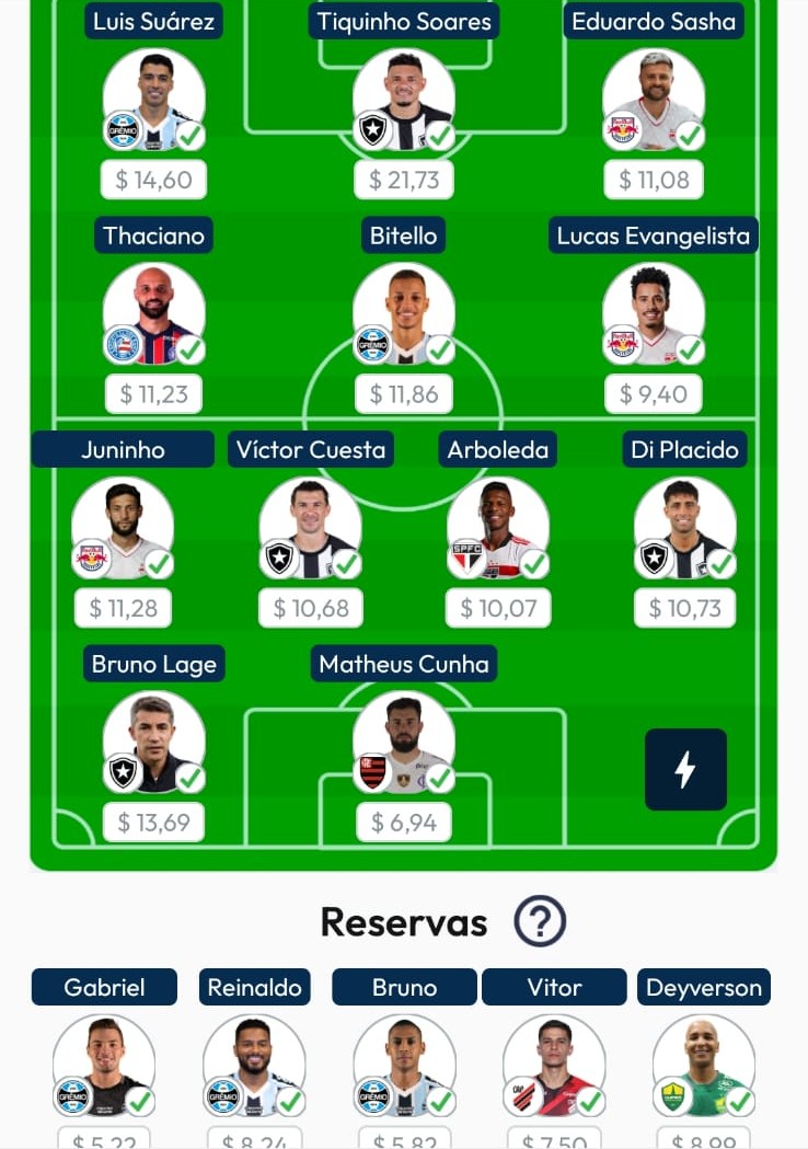 Cartolarfantasy's tweet photo. Olha o time bom e barato 17° rodada do Brasileirão 
.
.
. 
#cartolarfantasy #cartoladicas #cartolafcdicas #corinthiansnoticias #gremiocampeao #palmeirasnoticias #flamengonoticias #cartolandofcdicas #cartoleiromito #cartoleirocampeão https://t.co/MjBh7SEvyX