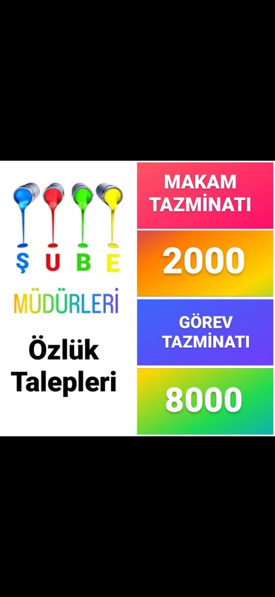 #MüdürlerHakArayışında
Bizler ne günah işledik ki Yıllarca bizi UNUTTUNUZ, 3600 ek göstergede unutmuştunuz,Bizler ilçe ve illerde kamunun temsilcisi kurumların hafızasıŞube müdürleri olarak insanca Yaşamak,yalnızca ADALET istiyoruz
<a href="/RTErdogan/">Recep Tayyip Erdoğan</a> <a href="/_aliyalcin_/">Ali YALÇIN</a> <a href="/isikhanvedat/">Prof. Dr. Vedat Işıkhan</a>