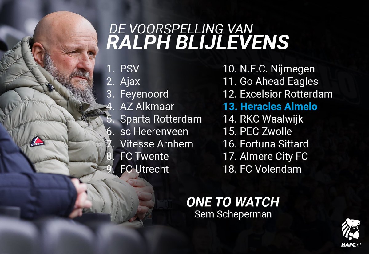 HAFC_nl's tweet photo. Voor het tweede deel van de voorspellingen hebben we advies gevraagd aan:

➖️Almelo Maniacs 
➖️Lentin Goodijk (@LentinGoodijk )
➖️Ralph Blijlevens (@ralphblijlevens )
➖️ Bert Letteboer  (@historie3 ) https://t.co/hCoN10EXaP