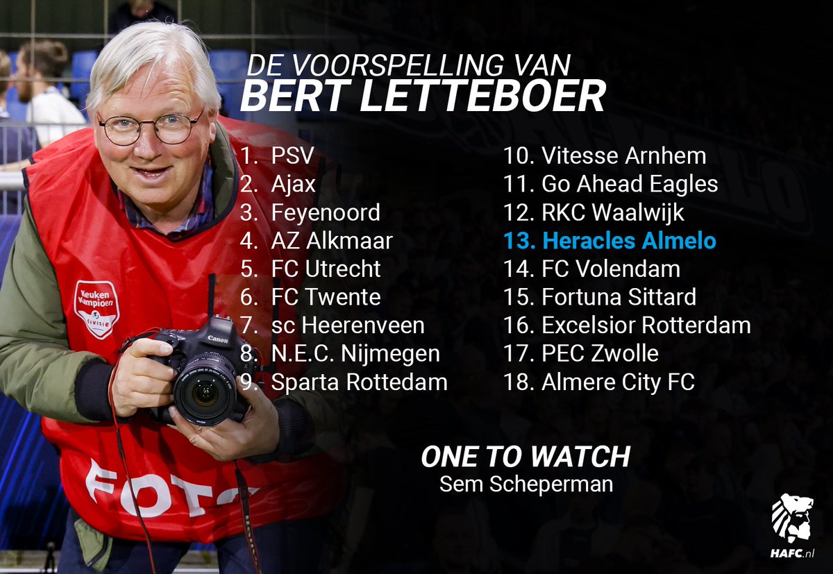 Voor het tweede deel van de voorspellingen hebben we advies gevraagd aan:

➖️Almelo Maniacs 
➖️Lentin Goodijk (<a href="/LentinGoodijk/">Lentin Goodijk</a> )
➖️Ralph Blijlevens (<a href="/ralphblijlevens/">Ralph Blijlevens</a> )
➖️ Bert Letteboer  (<a href="/historie3/">Bert Letteboer</a> )