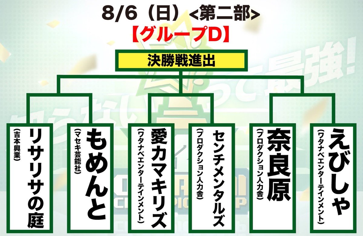under25owarai's tweet photo. 本日も熱戦が繰り広げられた 
#U25お笑いCS では準決勝・決勝のチケットを発売中🔥

準決勝
📅8/6,12,13,27
📍シアターマーキュリー新宿
🎫当日券あり

決勝
📅9/16(土)16:00
📍草月ホール
MCは三四郎！佐久間宣行、オークラなど豪華審査員にも注目！

🎫はこちら
https://t.co/U30PZtKOT4 https://t.co/vf5aypfW1n