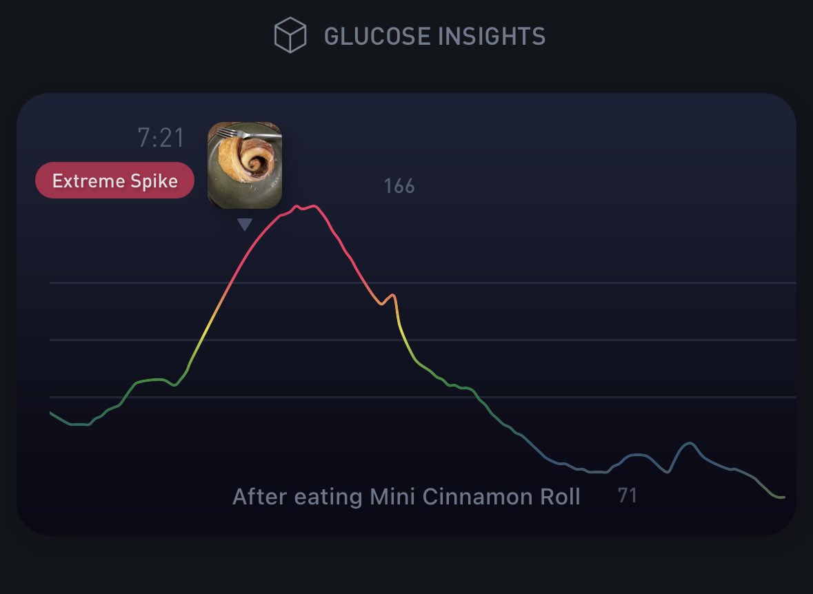 Frank Sloan tweet media
