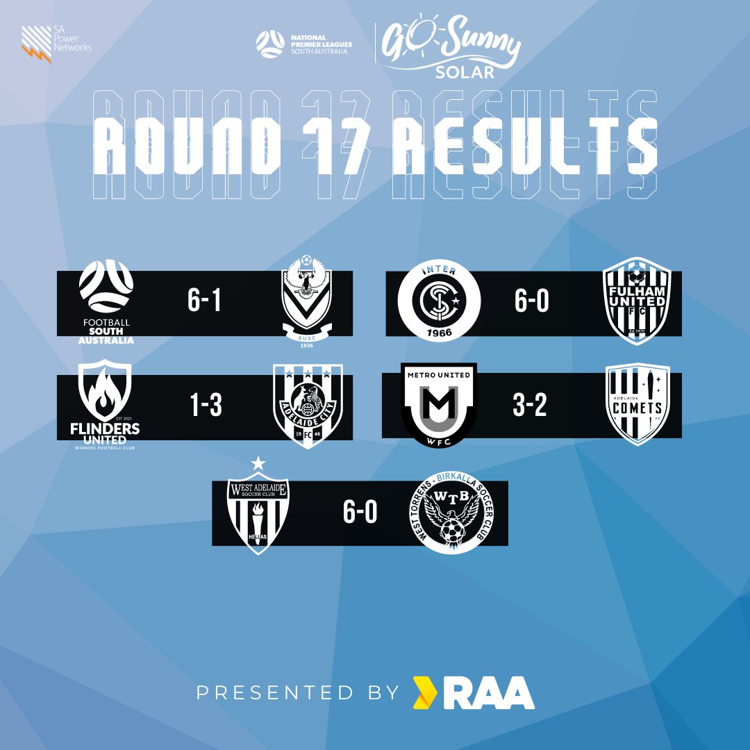 FSA Leagues tweet media