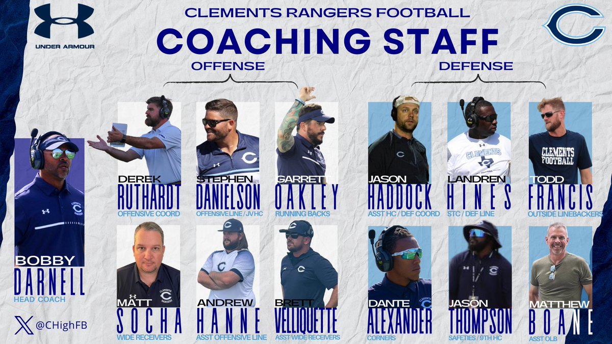 Coach Jason Haddock M.S. (@coachjhaddock) on Twitter photo Meet the 2023 <a href="/CHighFB/">Clements Football</a> coaching staff. It's that time! #LetsRide #RangerPride #HWPO
<a href="/CoachD28_BU/">Coach Darnell @ C-High</a> <a href="/CoachJHaddock/">Coach Jason Haddock M.S.</a> @DerekRuthardt <a href="/chs_danielson/">Coach Danielson</a> <a href="/CoachV0105/">Brett Velliquette</a> @CoachHanne <a href="/CoachLHines/">Landren Hines</a> @CoachFrancisCHS <a href="/ThompsonChs/">J.Thompson (CHS)</a> Meet the 2023 <a href="/CHighFB/">Clements Football</a> coaching staff. It's that time! #LetsRide #RangerPride #HWPO
<a href="/CoachD28_BU/">Coach Darnell @ C-High</a> <a href="/CoachJHaddock/">Coach Jason Haddock M.S.</a> @DerekRuthardt <a href="/chs_danielson/">Coach Danielson</a> <a href="/CoachV0105/">Brett Velliquette</a> @CoachHanne <a href="/CoachLHines/">Landren Hines</a> @CoachFrancisCHS <a href="/ThompsonChs/">J.Thompson (CHS)</a>