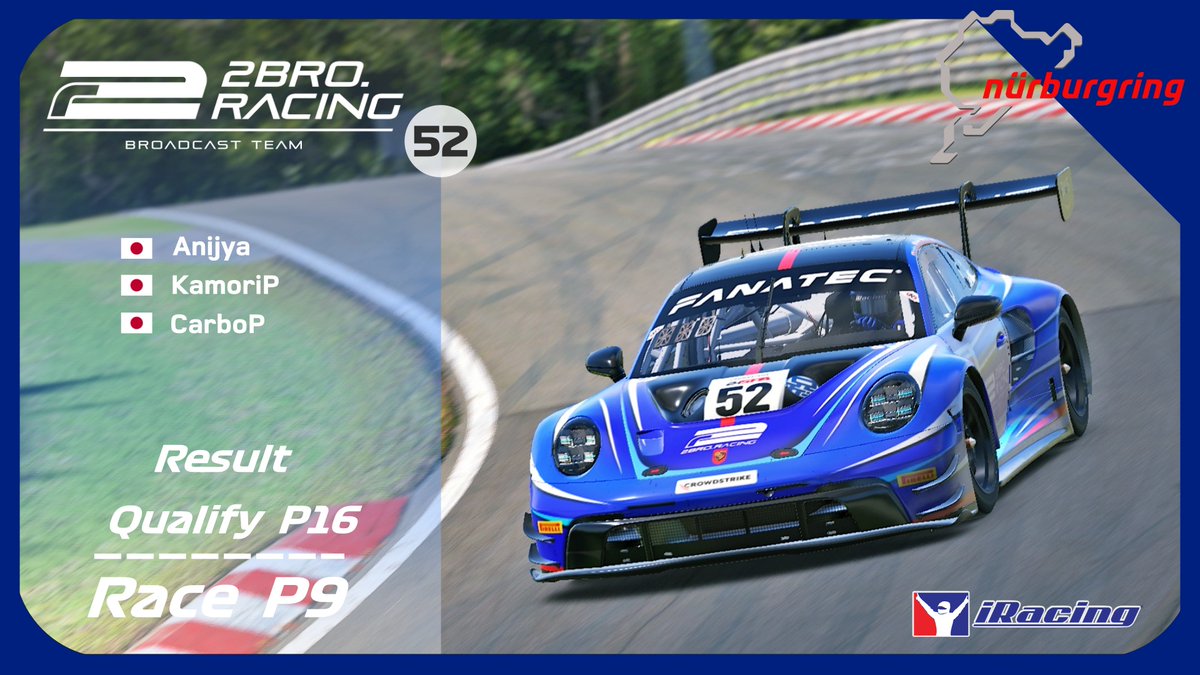 イェアアアアア！次もご期待ください
#2BRORACING