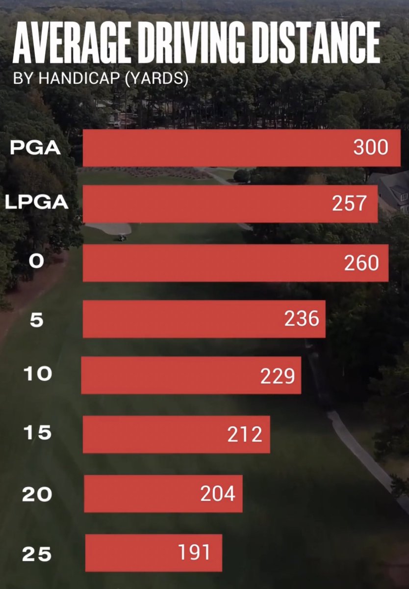 MYGOLFSPY tweet media