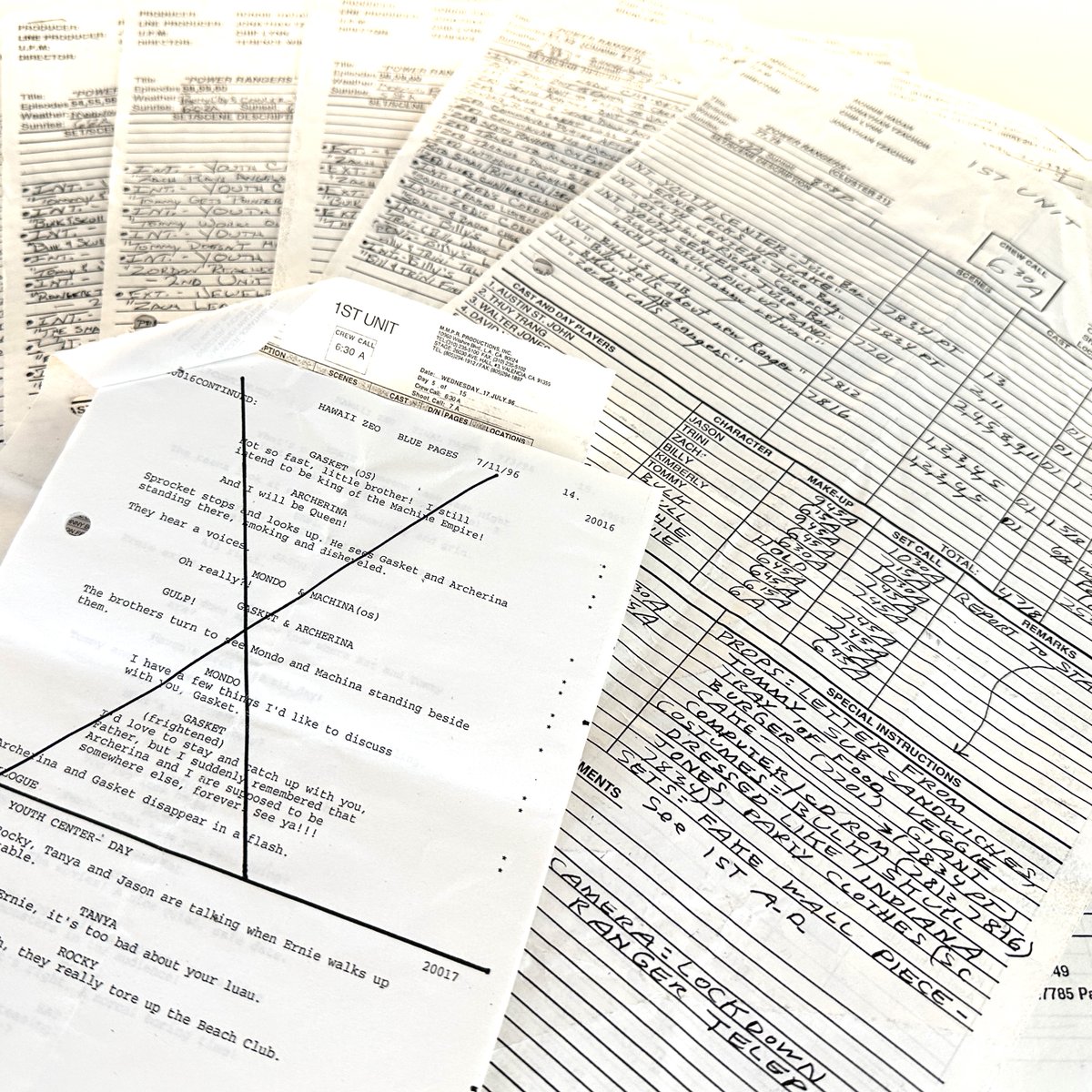 Ranger Retrocenter tweet media