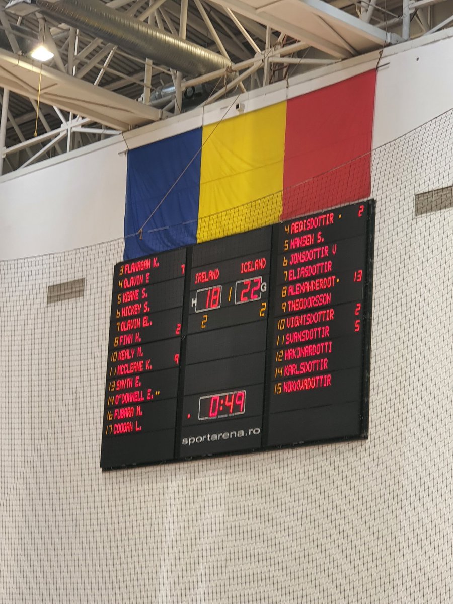JPGKeane's tweet photo. Q1....@BballIrl.....the Girls are batyling hard....still very much in this game... https://t.co/ofL477tCDk