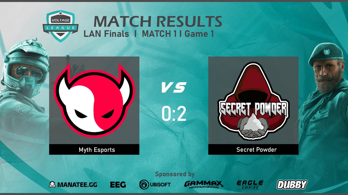 Will see <a href="/SECRET_POWDER/">SECRET POWDER by @EntropyGaming</a> return in the finales. They take a 2-0 map win (7-2)

GG's <a href="/Myth_NL/">Myth Esports</a>