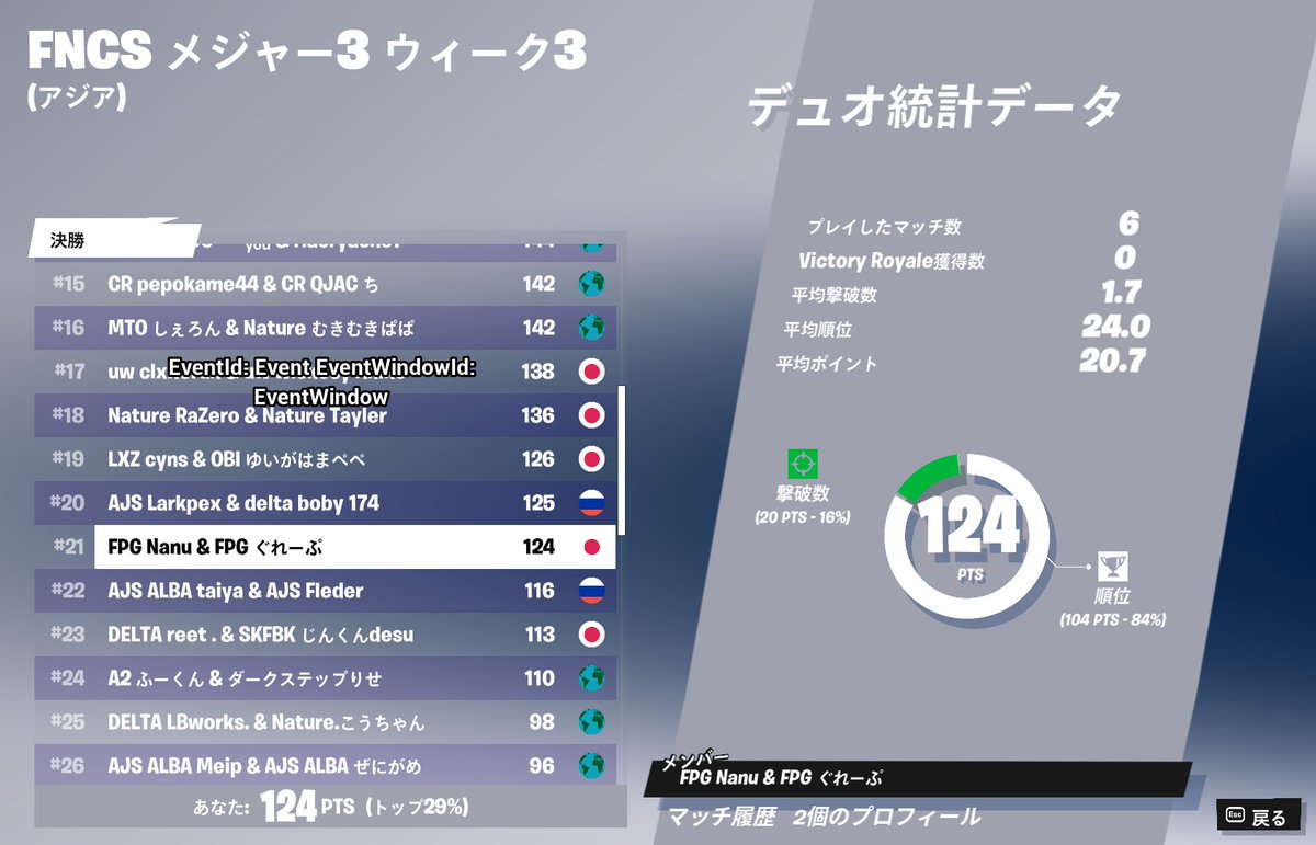 ぐれーぷ tweet media