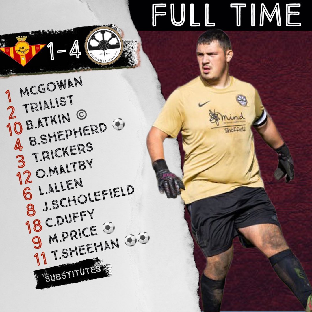 Kelham Island FC tweet media