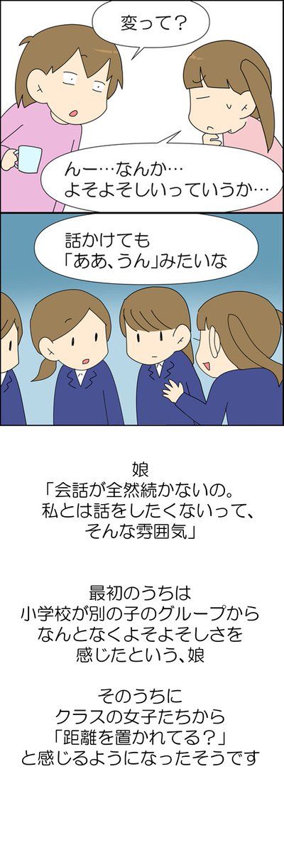 【実録】中学生女子のいじめ 3/7 