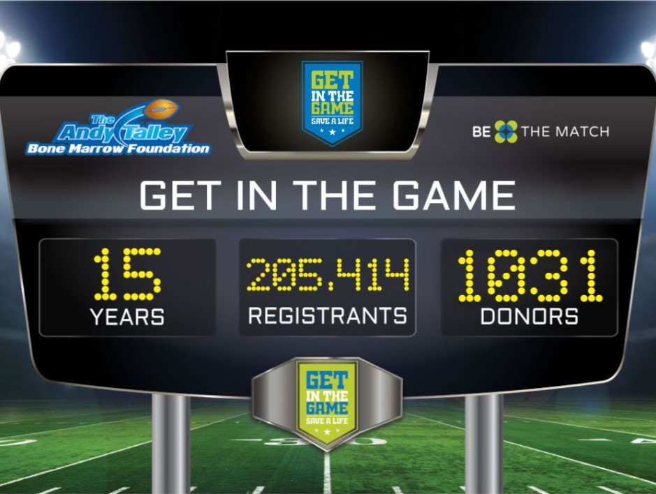 #ScoreboardSaturday & more patients have been given a 2nd chance at life! All because 1️⃣0️⃣3️⃣1️⃣donors remembered their YES! #Bethematch #Getinthegame 💙🏈