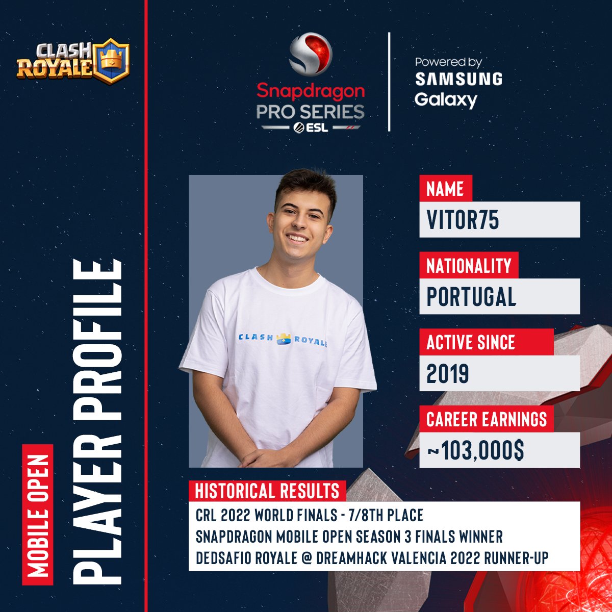 A World Finals regular, @Vitor75u added his name to #SnapdragonProSeries roll of honour this season! 🏆 @EsportsRoyaleEN