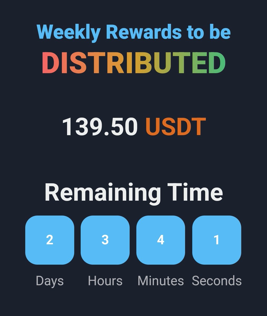 0xMarsNext's tweet image. Keep your limits green. Still 2 days to count for weekly reward to distribute.

#marsnext #crypto #decentralized #Rewards