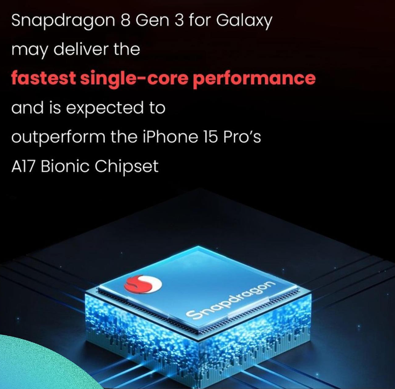GWorld95831's tweet photo. 📱🚀#A17Bionic vs. #Snapdragon8Gen3 - 2023's epic chipset battle! The A17 expected to dominate iPhone 15 Pro, aiming for the top spot. 💪 Leaks promise innovation and power! Can't wait for this tech showdown! 3tech revolution🌟 #Apple #Samsung #Tech #Innovation #SmartphoneChipset https://t.co/4TNh98Yi2q