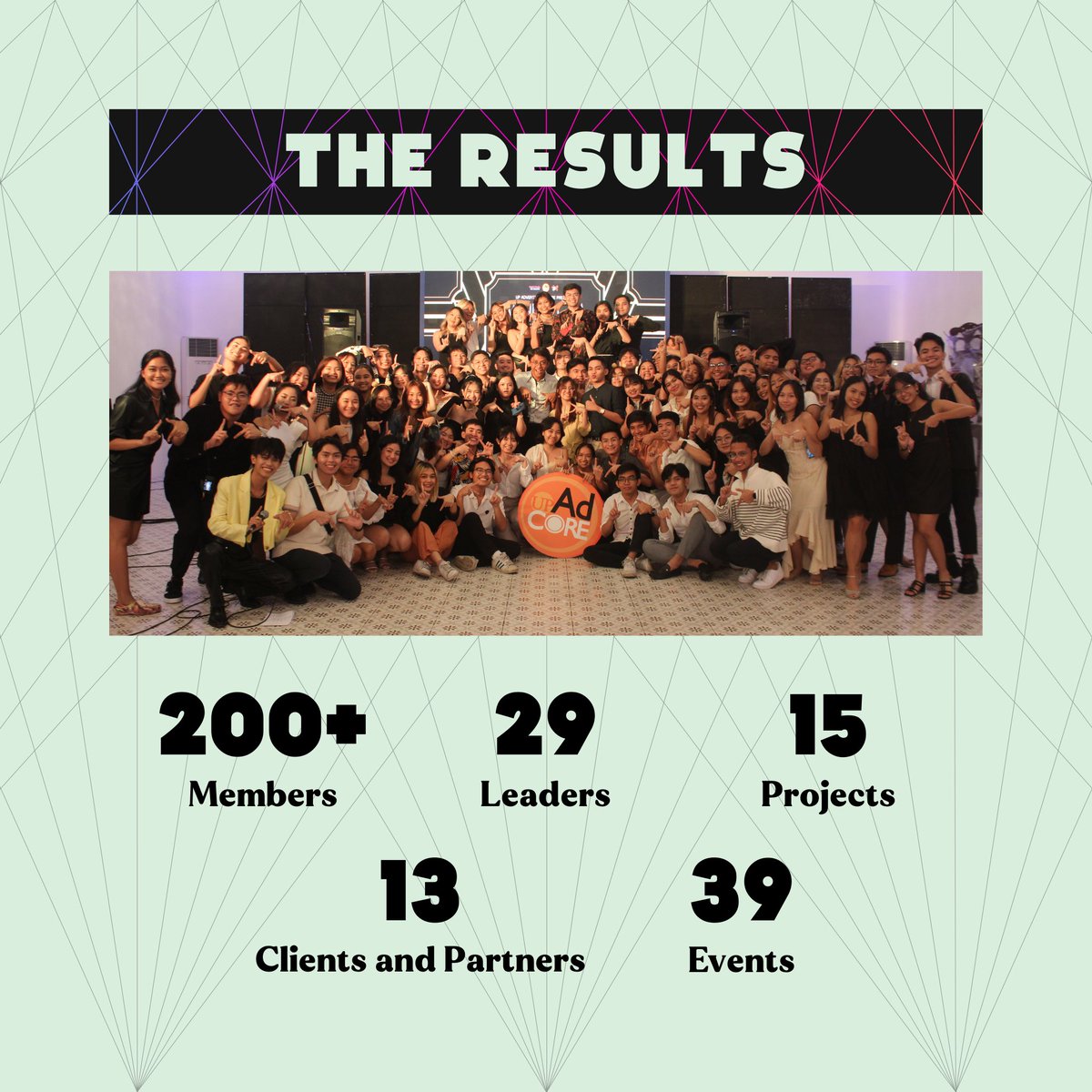 UPAdCore's tweet photo. https://t.co/7HzpsO7m2q