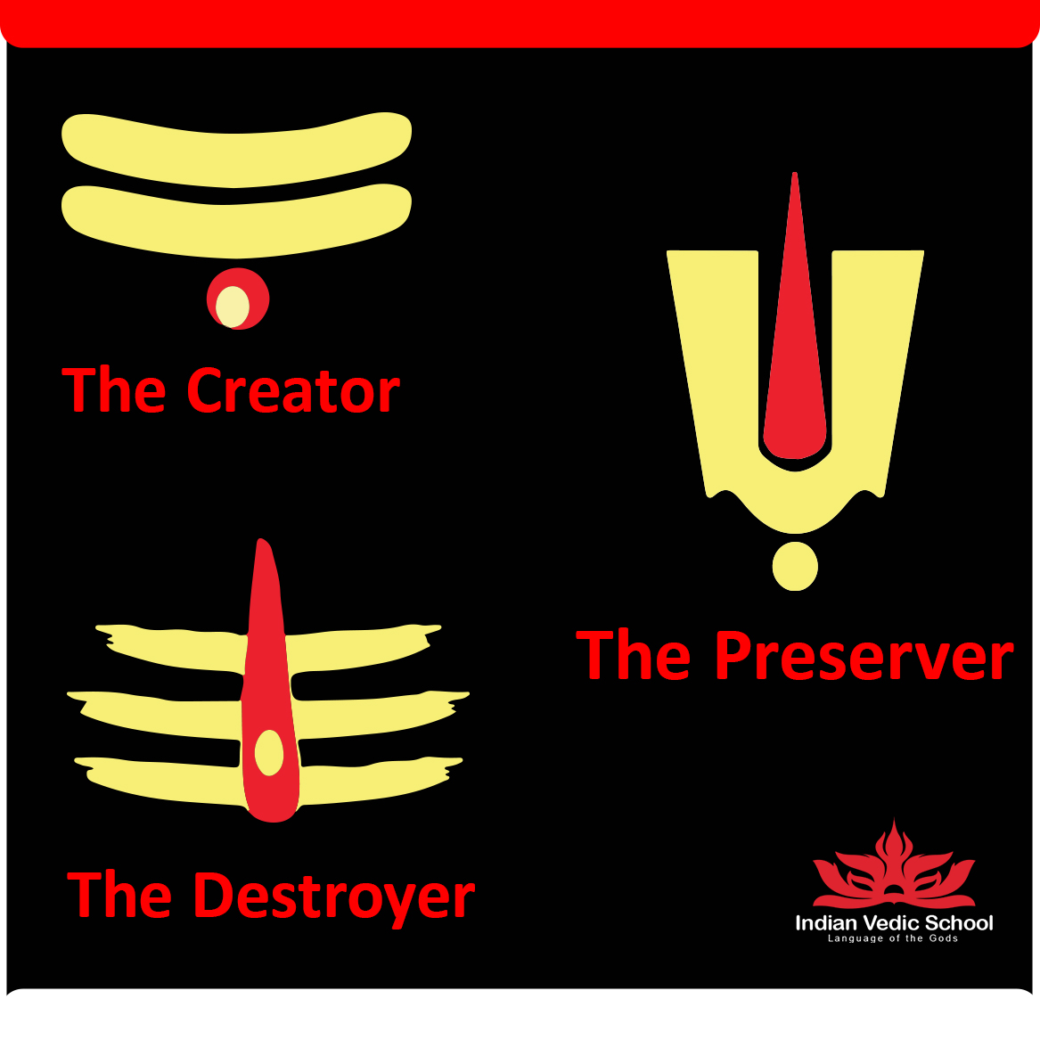 itsvedicschool's tweet image. Truth

#brahma #vishnu #shiva #indianvedicschool #vedicschool #vediceducation #educationforlife #languageofthegods #indian #vedic #school #creator #preserver #destroyer
