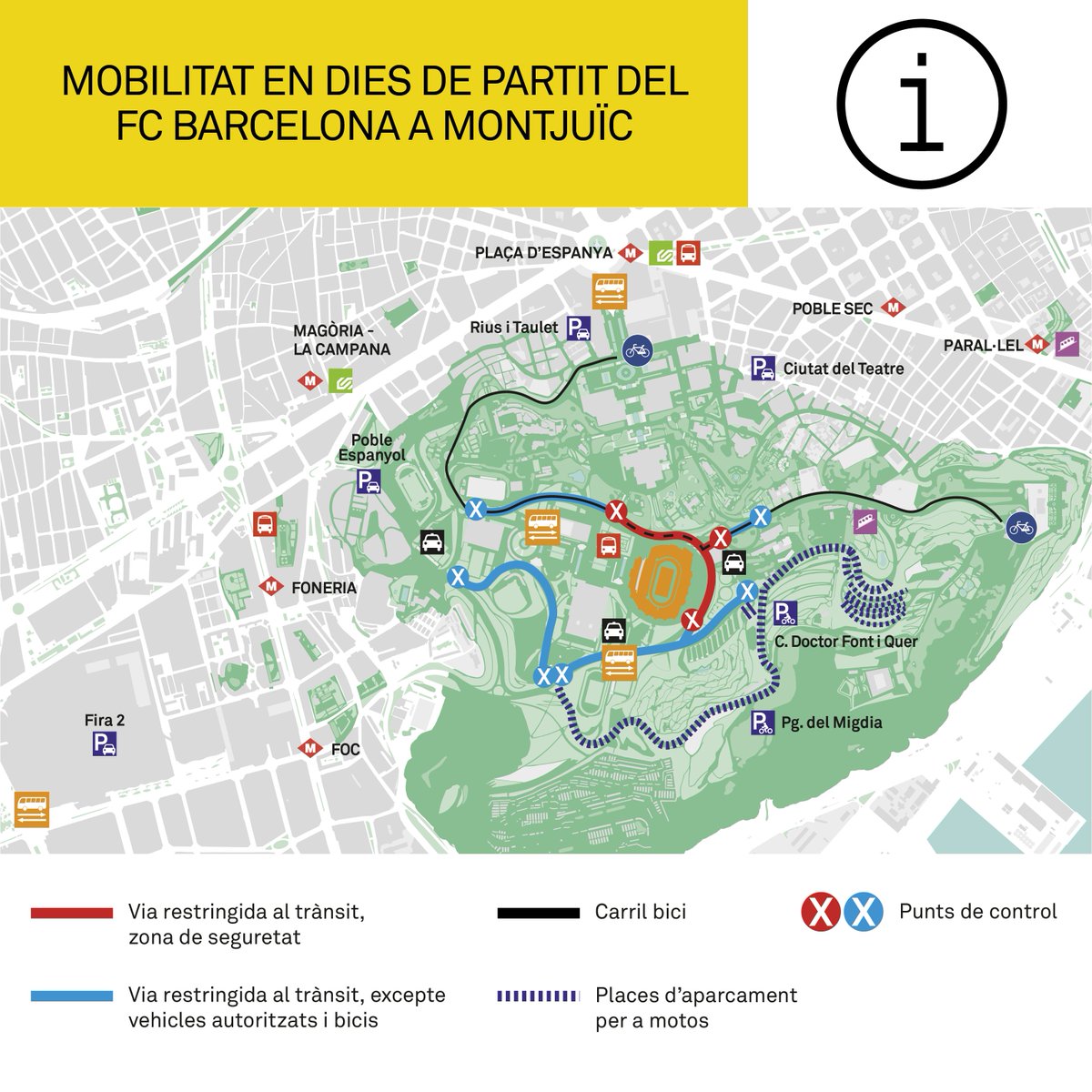 Barcelona Mobilitat tweet media