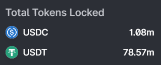 DeFi_Made_Here's tweet photo. Meantime $1m $usdc against $78m $usdt left

The vampire attack continues:

1. Swap Tether for USDC
2. Cash out USDC
3. Deposit cash 
4. Print more Tether with new cash
5. Repeat

Because Circle has no redemption fees and Tether has a 0.1% redemption fee, $usdc will continue losing its market share until something changes.