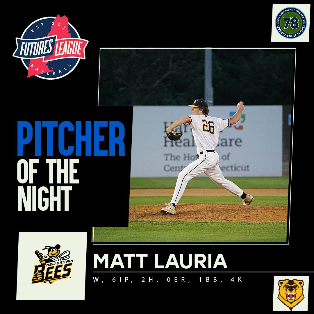 FuturesLeague's tweet photo. Huge start to the weekend!

▪️ @Plakata Player of the Night @WillFosberg had two hits, three RBI and three runs for the #SilverKnights⚔️

▪️ 78 Sports Pitcher of the Night Matt Lauria allowed just two hits in six shutout innings to start a 1-0 #Bees🐝 win

#FuturesLeague https://t.co/qLkxrCYFzT