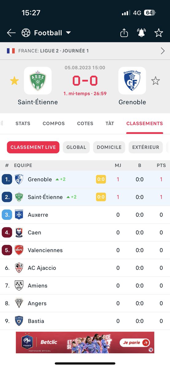 Etiennergn's tweet photo. On est en ligue 1 !!!! 🍾#ASSE https://t.co/aMCn97NcsO