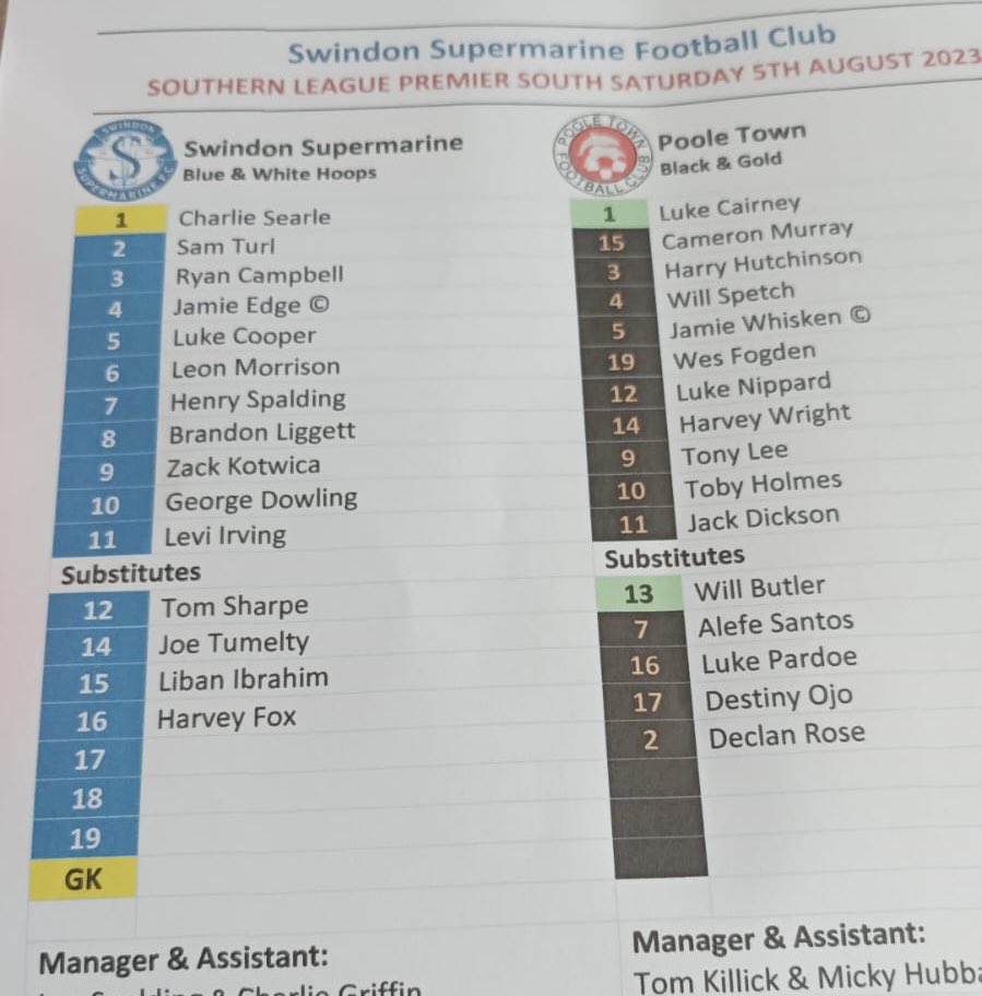Poole Town FC 🐬 tweet media