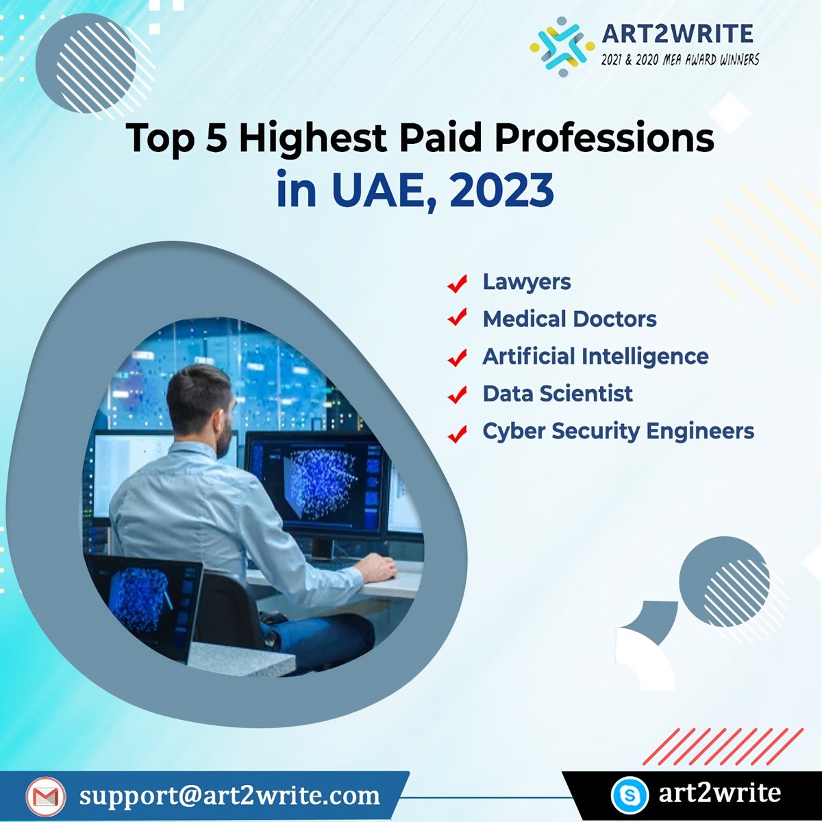 art2_write's tweet photo. Highest Paying Jobs in UAE 2023 
 
1. Artificial Intelligence
2. Medical Doctors 
3. Lawyers 
4. Data Scientist
5. Cyber Security Engineers

👉🏻Art2write👈🏻
📧: support@art2write.com
Skype: art2write
🔗: https://t.co/lVhIEgnerX

#CVwriting #CV #Resume #UAE #Dubai #Jobs  #UAEJobs https://t.co/xgPu6ClnXy