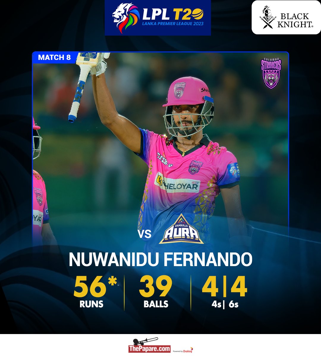 A fighting half-century from Nuwanidu Fernando 👏  

#LPL2023 #CSvDA   

Coverage Powered by Black Knight   

More 👉 bit.ly/TPCricket
