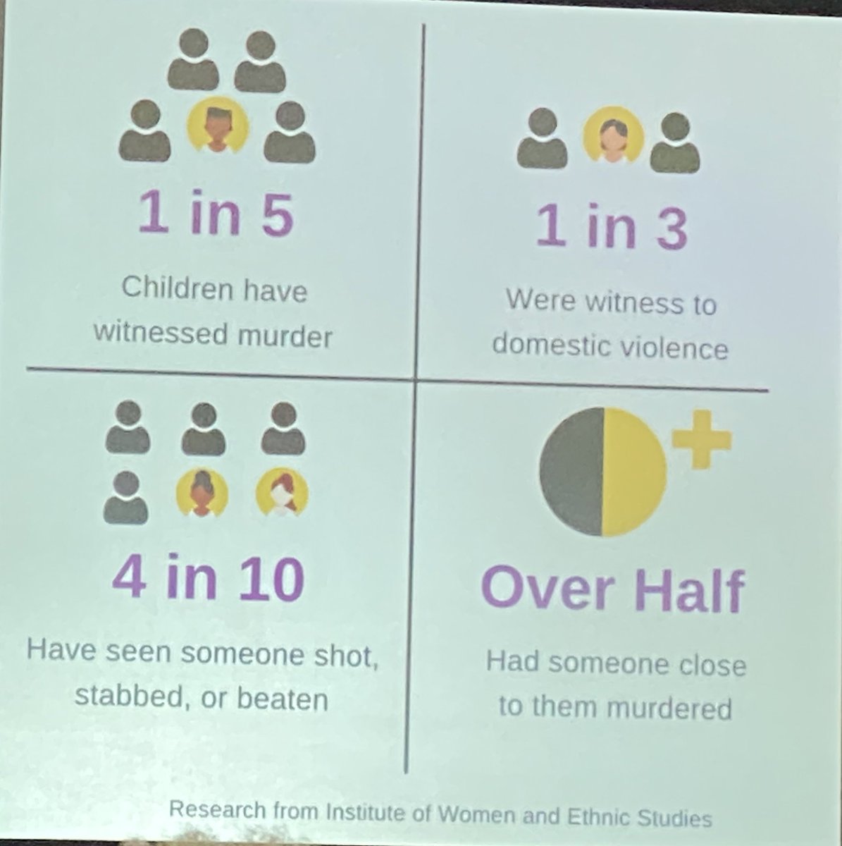 Howard Liu, MD MBA tweet media