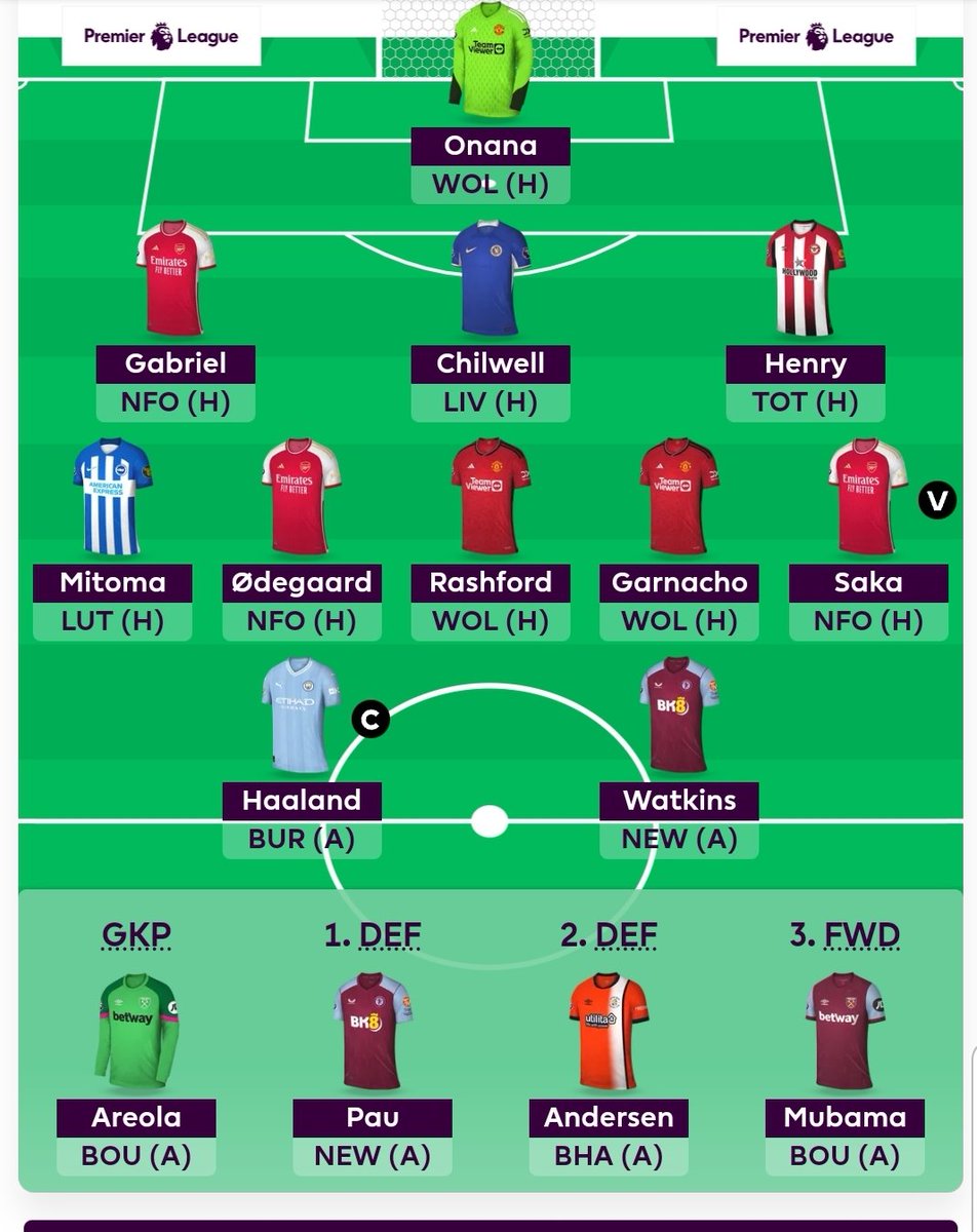 Latest draft - have brought in Garnacho and taken Bruno out to fit in another Arsenal midfielder #fpl #fplcommunity